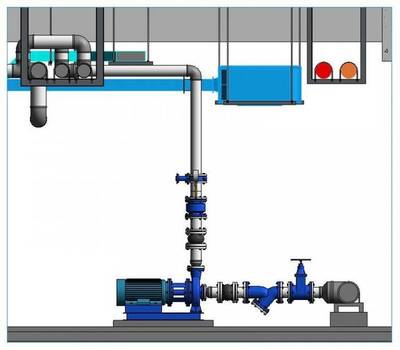 BIM模型水泵房全套设备族、阀门、附件、支吊架套装Revit族库免费分享