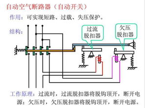 推荐收藏丨电工实物接线图,不懂原理你永远是门外汉